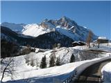 Monte Pieltinis in Monte Morgenleit Z višino so se širili razgledi